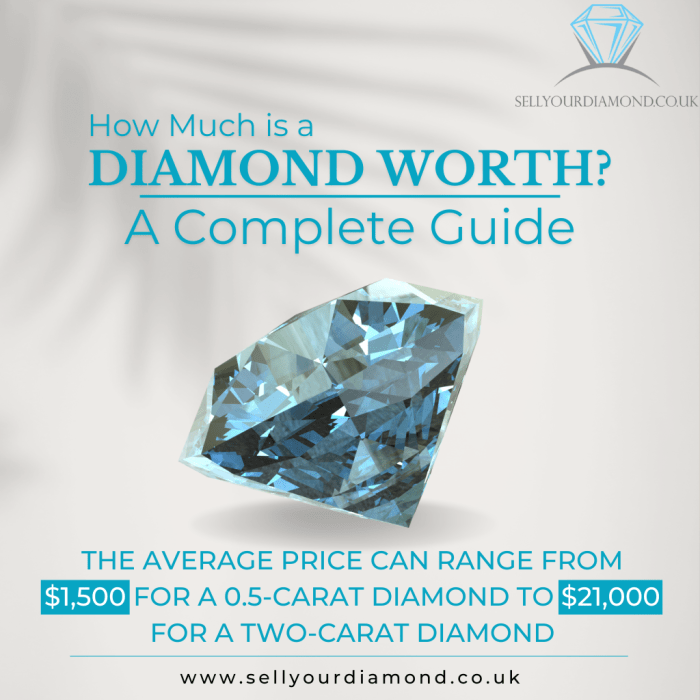 Sell My Diamond Rings for Cash | Gold Ring Buyer London, UK