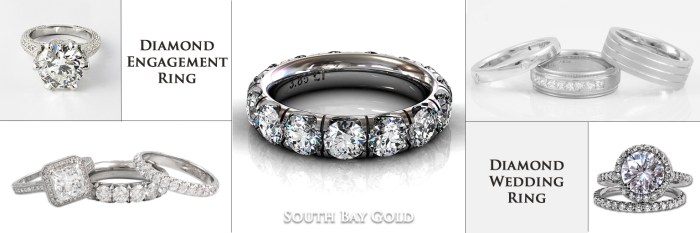 Which is the Best Place to Buy Diamond Engagement Ring? – RockHer.com