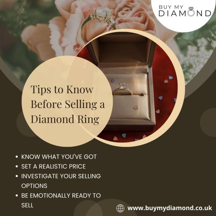 Sell my diamond ring online